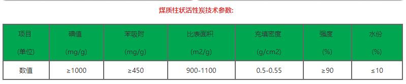 ú�|(zh��)����̿��ú�|(zh��)�������̿���g(sh��)����(sh��)�S�҈D