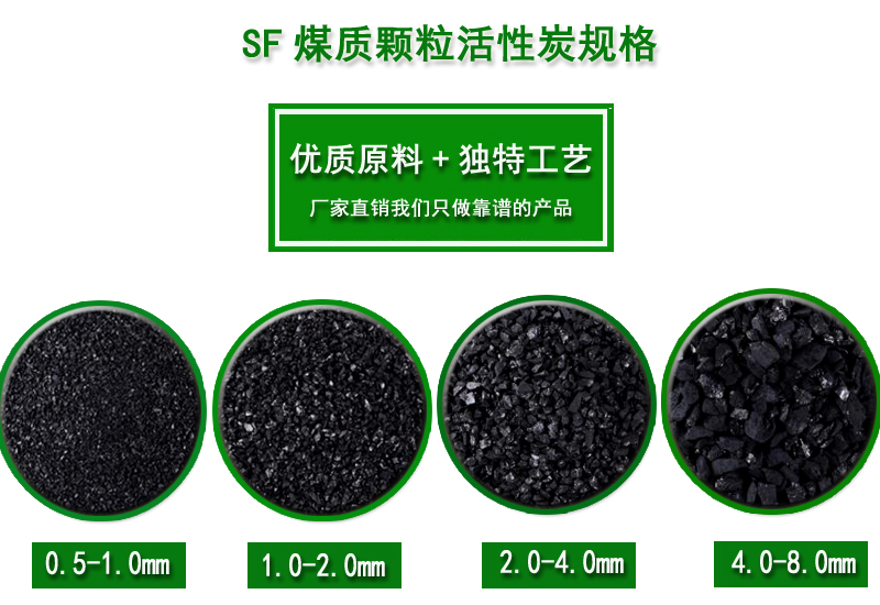 ú�|(zh��)�w������̿/ú�|(zh��)����̿Ҏ(gu��)��