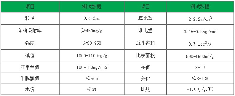 ��������̿��Ҭ������̿������̿�S(ch��ng)�Ҽ��g(sh��)ָ��(bi��o)�D