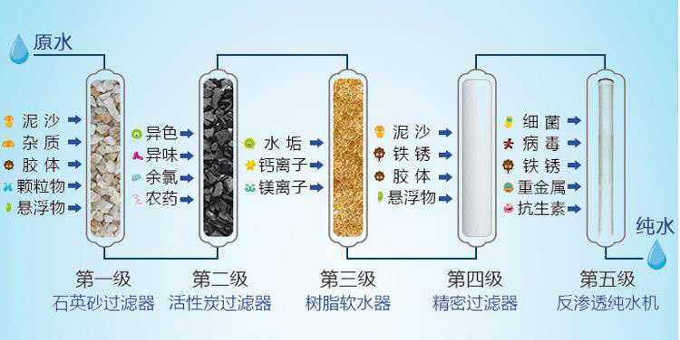 ��������̿���w������̿�^(gu��)�V�b�ÈD