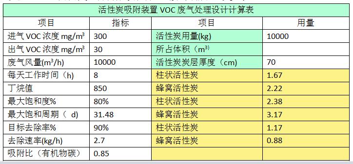 ú�||����|Ҭ��|ľ�|�������̿�V��Ӌ���S�҈D