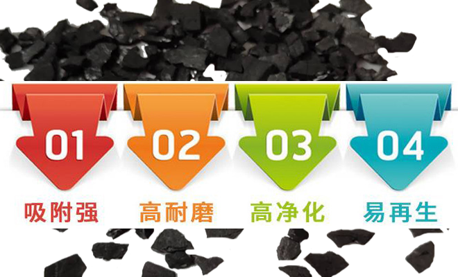 ����|Ҭ����ˮ����̿�V�ϏS�����܃�(y��u)��(sh��)