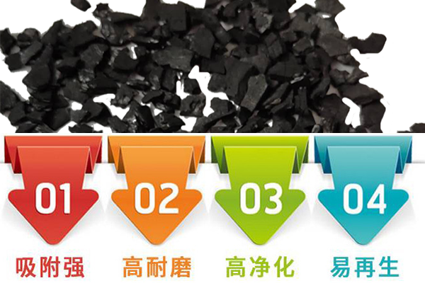 ����|Ҭ����ˮ�w������̿�V�ϏS�����܈D