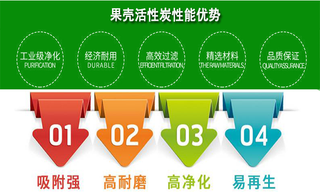 �Ӛ�|����|Ҭ��|��ˮ|����̿�V��|���܃�(y��u)��(sh��)