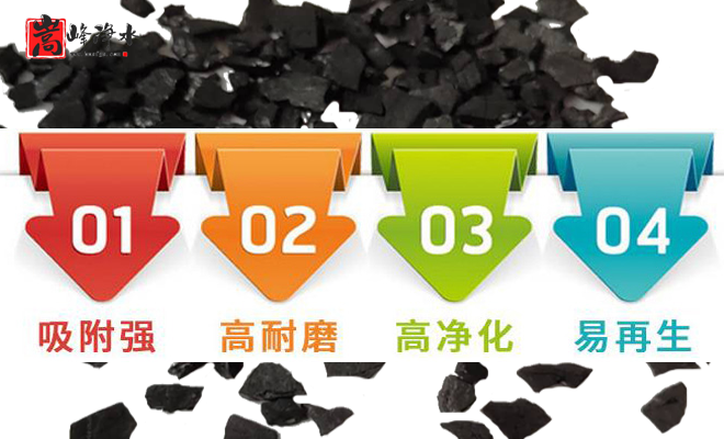  ú�|(zh��)�������̿�Ӛ�|����|Ҭ��|��ˮ|����̿�V��|�S��