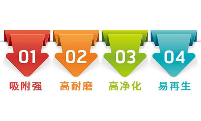 ����|Ҭ��|��ˮ|����̿�V�����c����