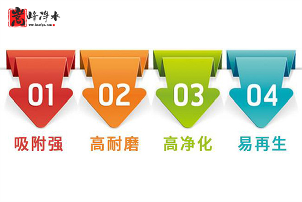 ����|�w��|��ˮ|Ҭ��|�r��|����̿|�V��|�S��|�l(f��)؛|Ч��|���a(ch��n)