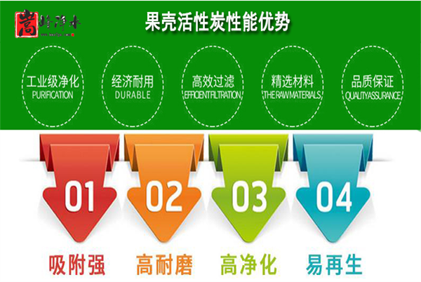 ����|�w��|��ˮ|Ҭ��|�r��|����̿|�V��|�S��|�l(f��)؛|Ч��|���a(ch��n)