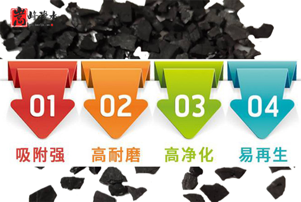 ����̿|��ˮ|�V��|���a(ch��n)|�S��|�r(ji��)��|ʹ��|��(y��ng)��