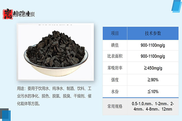 �������ݹ�������̿,�����w������̿,ú�|(zh��)����̿,ú�|(zh��)�������̿,��������̿,����̿�V��,����̿�r��
