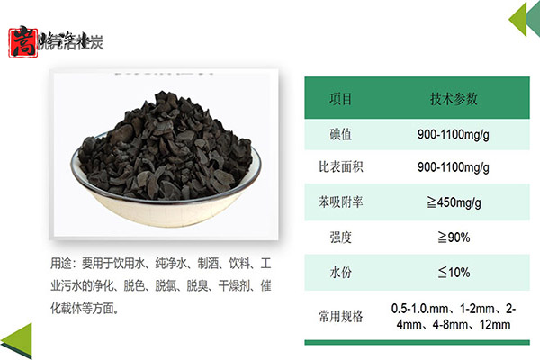 �ӱ��ػʍu�V�����û���̿,��������̿,��ˮ����̿,ú�|(zh��)�������̿,Ҭ������̿