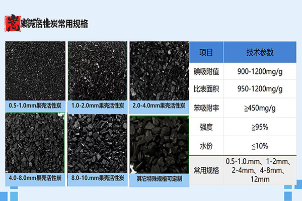 �U��������څ��(sh��)���^�V�����û���̿�đ�(y��ng)��,ú�|(zh��)�w������̿,ú�|(zh��)����̿,ú�|(zh��)�������̿,��������̿,����̿�V��,����̿?j��)r(ji��)��