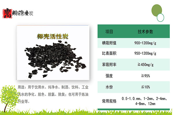 �F�����(zh��n)�й��I(y��)��ˮ������Ҭ������̿,��������̿,��ˮ����̿,ú�|(zh��)�������̿,Ҭ������̿