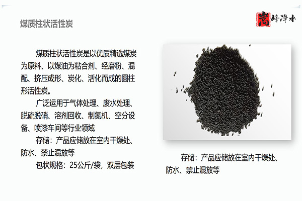 ú������̿��ˮ̎���ИI(y��)�ĵ����������iɰ�V��,�oú���V��,ú�|����̿,��������̿,ľ�|����̿