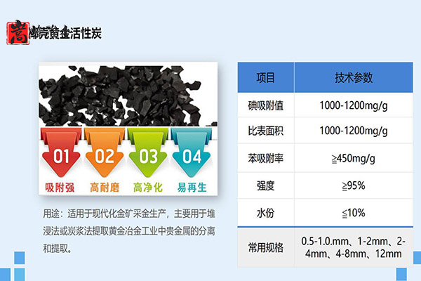 ������Ҭ������̿,Ҭ������̿,Ҭ����ˮ����̿,����̿�V��,����̿