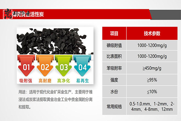 �ߵ�Ҭ������̿�ĳ������ܣ��c��������̿�^(q��)�e���@,ú�|(zh��)�w������̿,ú�|(zh��)����̿,ú�|(zh��)�������̿,��������̿,����̿�V��,����̿�r(ji��)��