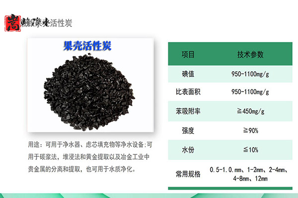 ��������̿�����I(y��)�Uˮ�����ĭh(hu��n)�����h,ú�|(zh��)�w������̿,ú�|(zh��)����̿,ú�|(zh��)�������̿,��������̿,����̿�V��,����̿�r(ji��)��