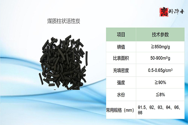 ú�|(zh��)�������̿���ڵ���Ҫ��ȫע���������Щ��,Ҭ������̿,Ҭ����ˮ����̿,����̿�V��,����̿