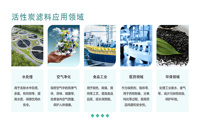 �ԁ�(l��i)ˮ��������̿