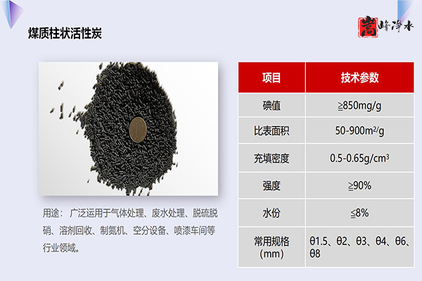 ��������ˮ���ߵ�ֵ��ˮ̎�����ԁ�ˮ�������U��̎��������̿�V�ϣ��S�ң��ӹ��D